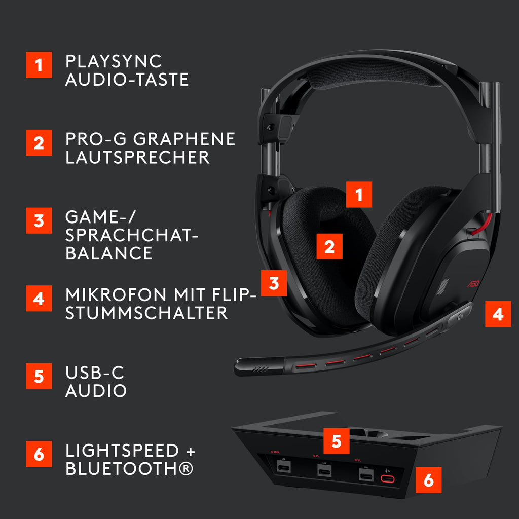 Logitech G Astro A50 LIGHTSPEED, Kabelloses Gaming-Headset + Basisstation (5. Generation), PRO-G GRAPHENE, 3-System-Umschaltung, USB-C, Xbox, PS5, PC/Mac, Nintendo Switch/Switch 2, Bluetooth - Schwarz