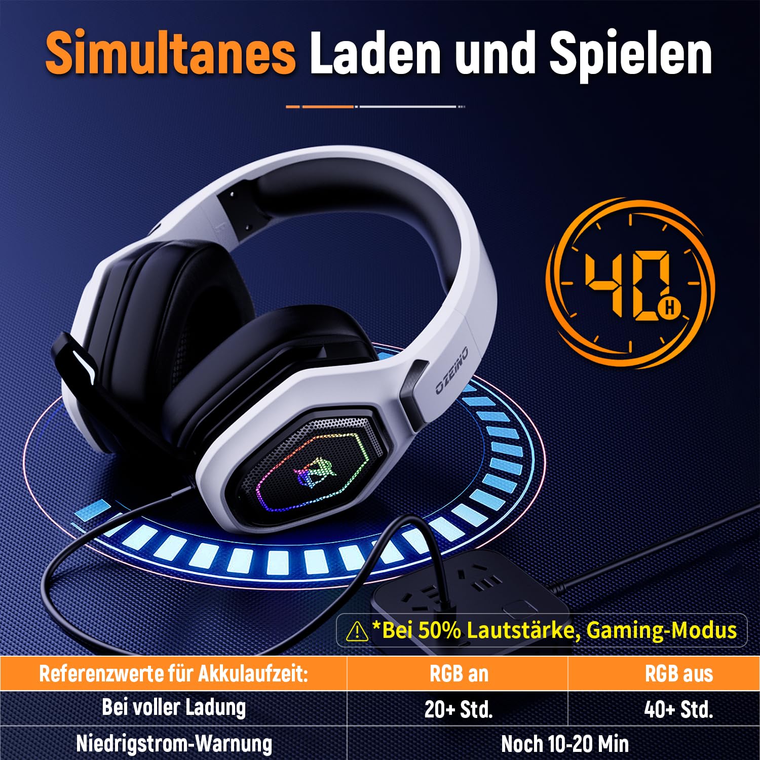 Ozeino OW810 Gaming Headset 40h Akku & Spielen beim Laden, 2.4GHz+BT(≤30ms), 7.1 Surround Sound Wireless Headset Mit Mikrofon für FIFA/CS:GO/Streaming, Kompatibel für PS5/PS4/Switch/Mac, Kristallweiß
